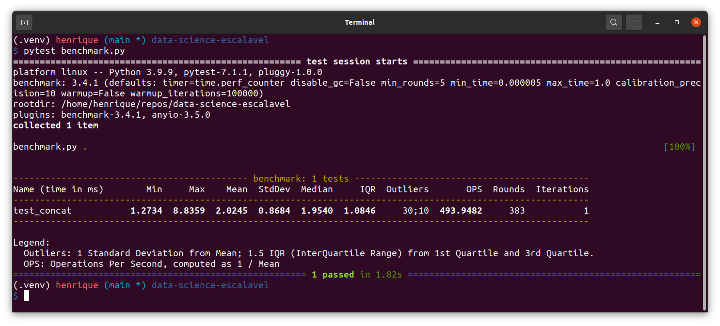 benchmark1