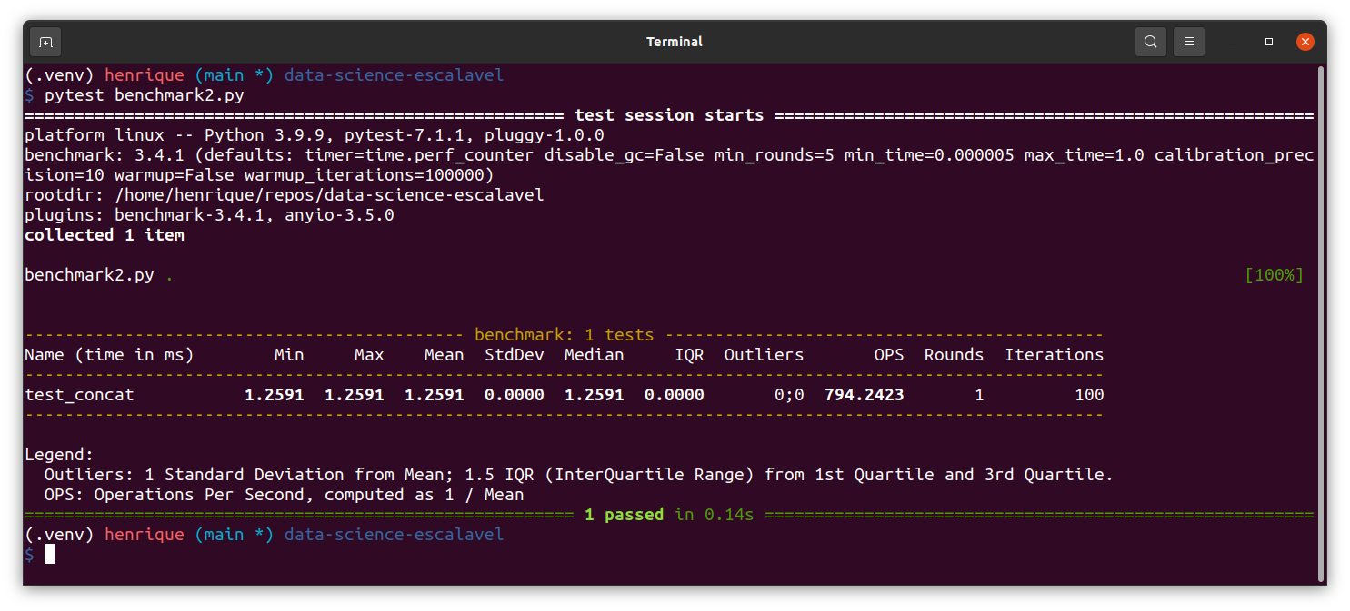 benchmark2